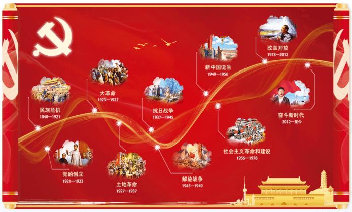 两会•海报丨2024山西两会词典